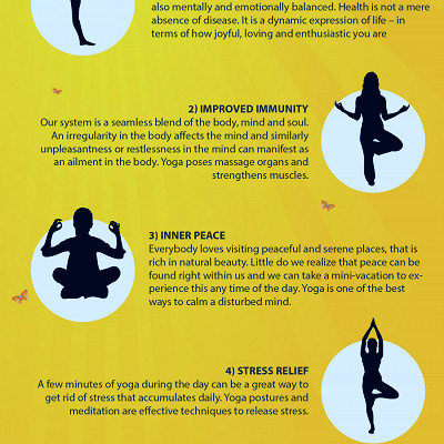 Benefits of Practicing Yoga | Visual.ly